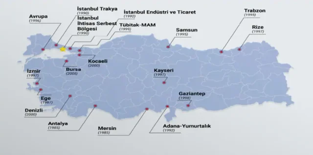 establishing-a-company-in-turkish-free-zones-in-the-most-detailed-comprehensible-and-straightforward-manner