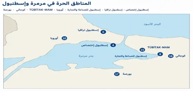 تأسيس-شركة-في-المناطق-الحرة-التركية-6