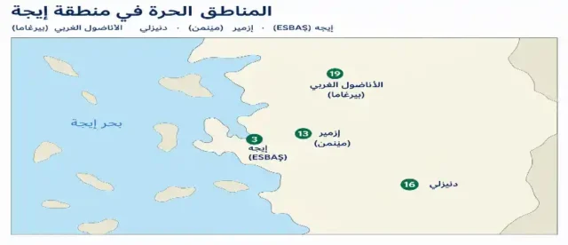 تأسيس-شركة-في-المناطق-الحرة-التركية-7