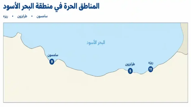 تأسيس-شركة-في-المناطق-الحرة-التركية-9